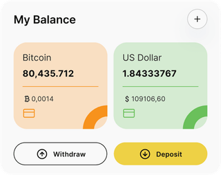 Dashboard-Übersicht der Stake Lispro 0.7-Automated-Trading-Lösung