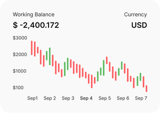 Professioneller Trader analysiert Finanzmärkte auf Stake Lispro 0.7
